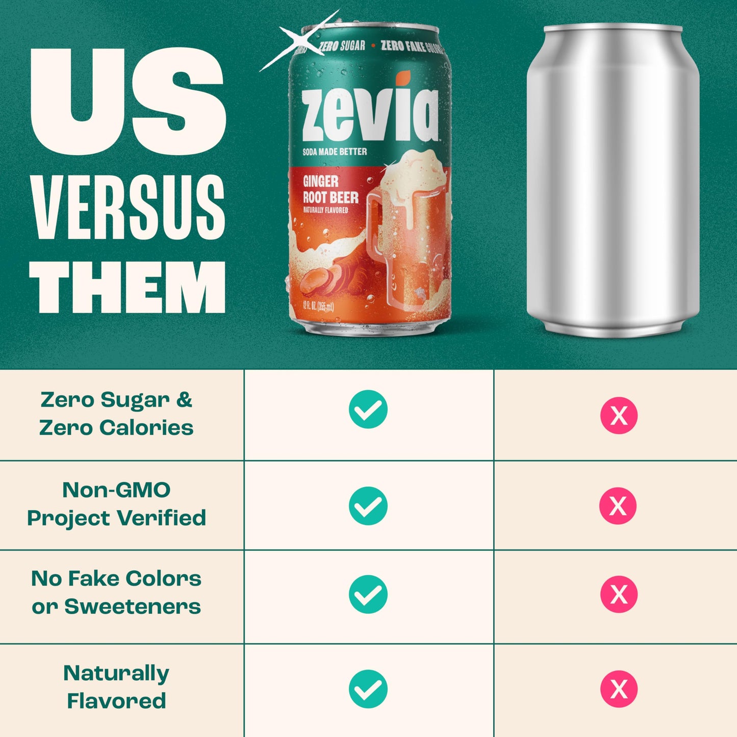 Zevia Natural Ginger Root Beer Zero Calorie Soda (4x6/12 OZ)