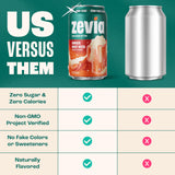 Zevia Natural Ginger Root Beer Zero Calorie Soda (4x6/12 OZ)