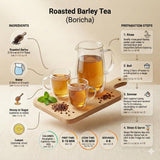 McCabe Organic Hulless Barley Tea - Roasted Hulless Barley Tea | USDA and CCOF Certified | Product of USA | 2.5 lbs (40 Oz)