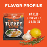 Fire & Smoke Society Big Gobbler Turkey Packets | Turkey Mix | 1. oz (12-Pack) Poultry