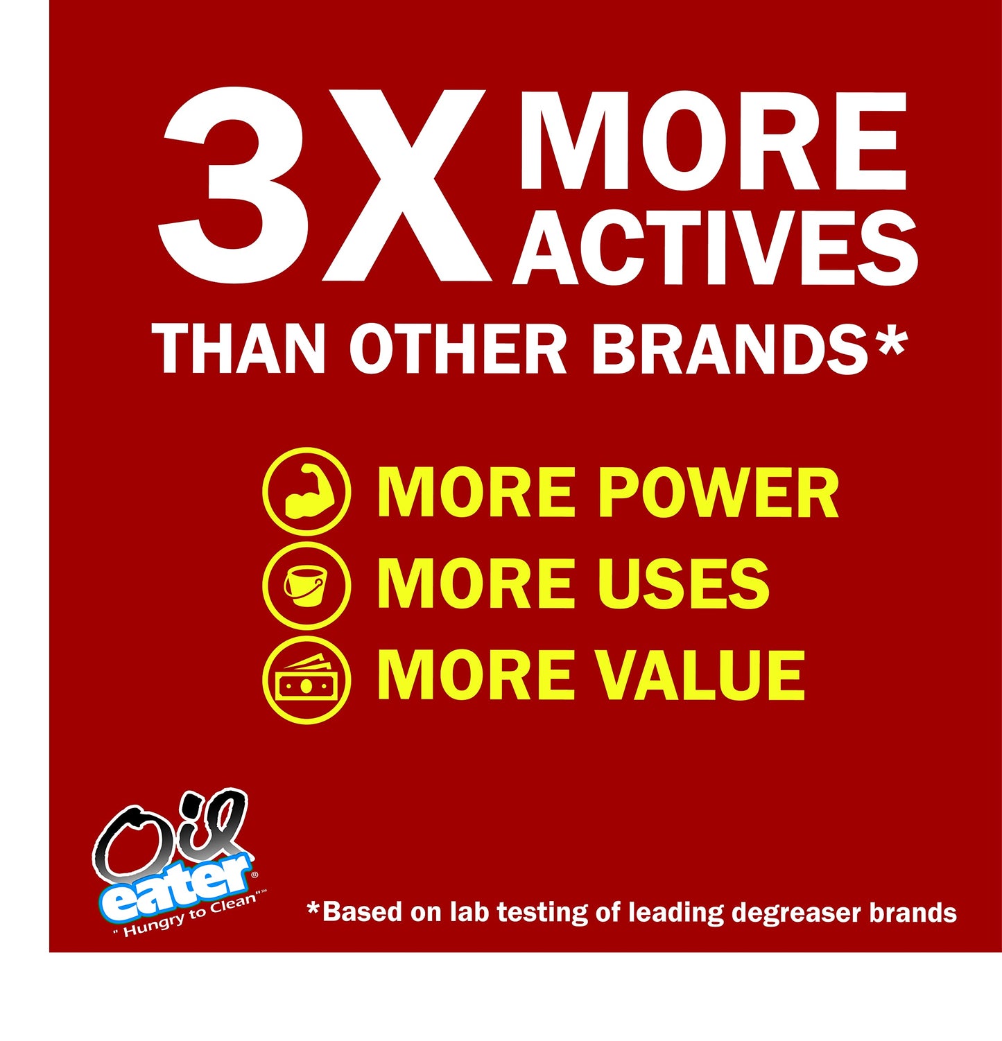 Oil Eater Original 32 oz All-Purpose Cleaner and Degreaser - Dissolve Grease & Oil Stains - Automotive, Kitchen and Outdoor - Pack of 2