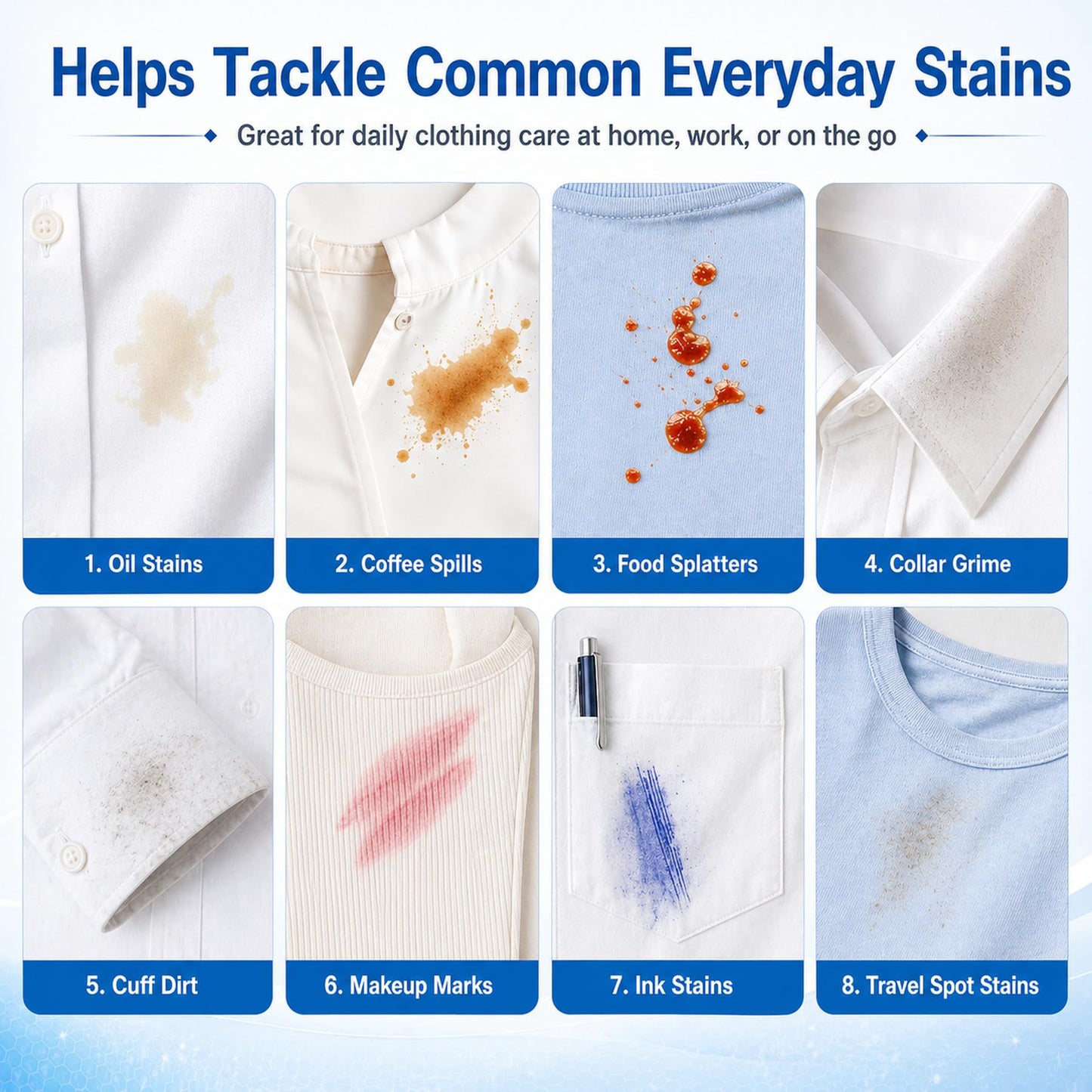 Non-Ionic Clothing Emulsifier Stain Remover Spray, Laundry Spot Cleaner for Clothes & Fabric, Portable Fabric Cleaner for Oil, Food, Collar & Cuff