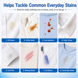 Non-Ionic Clothing Emulsifier Stain Remover Spray, Laundry Spot Cleaner for Clothes & Fabric, Portable Fabric Cleaner for Oil, Food, Collar & Cuff
