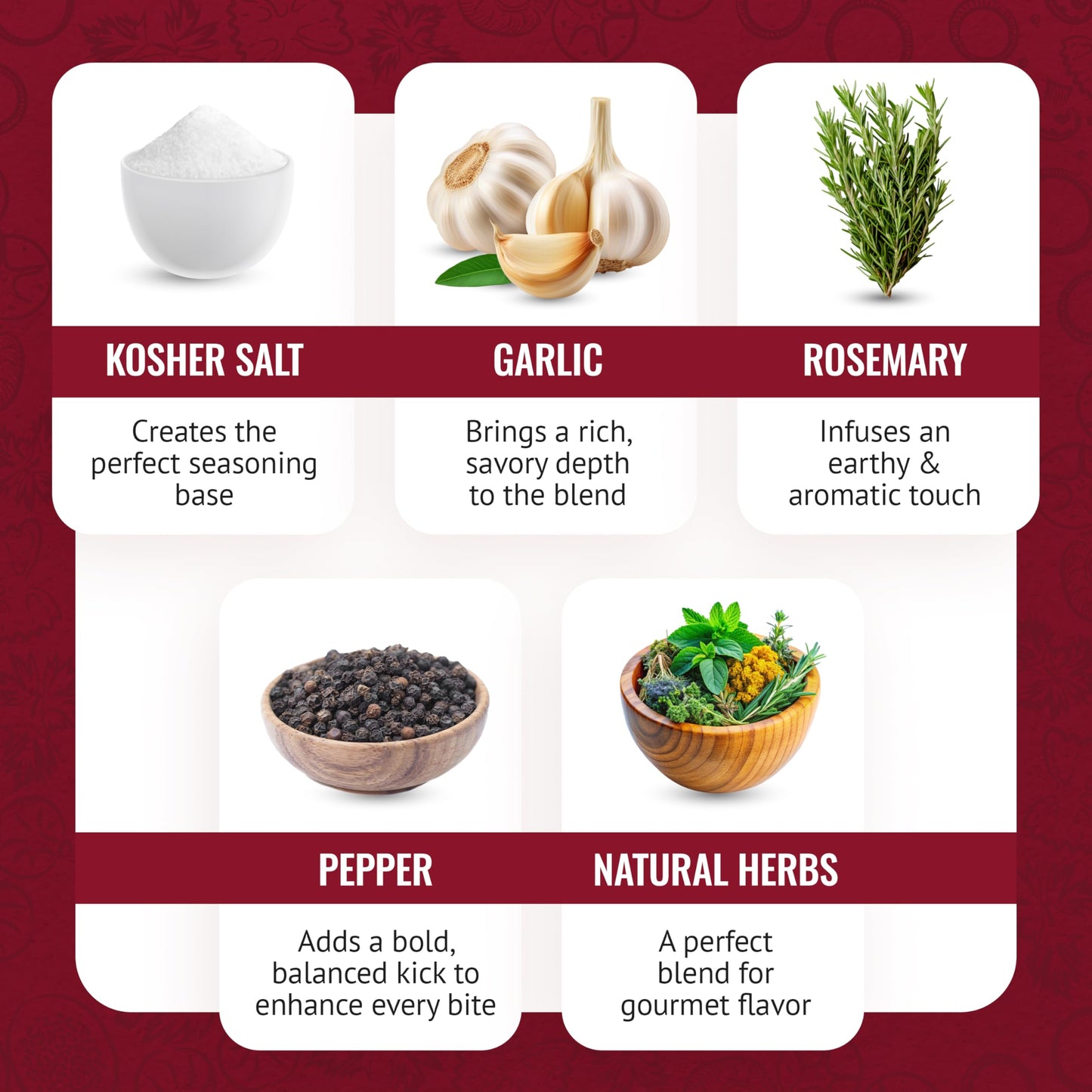 My Family's Seasoning Prime Rib - Dry Seasonings and Spices for Cooking - Savory Smoking Rubs for Roast - Perfect for Ribs Grilling - Steaks Rub Spice