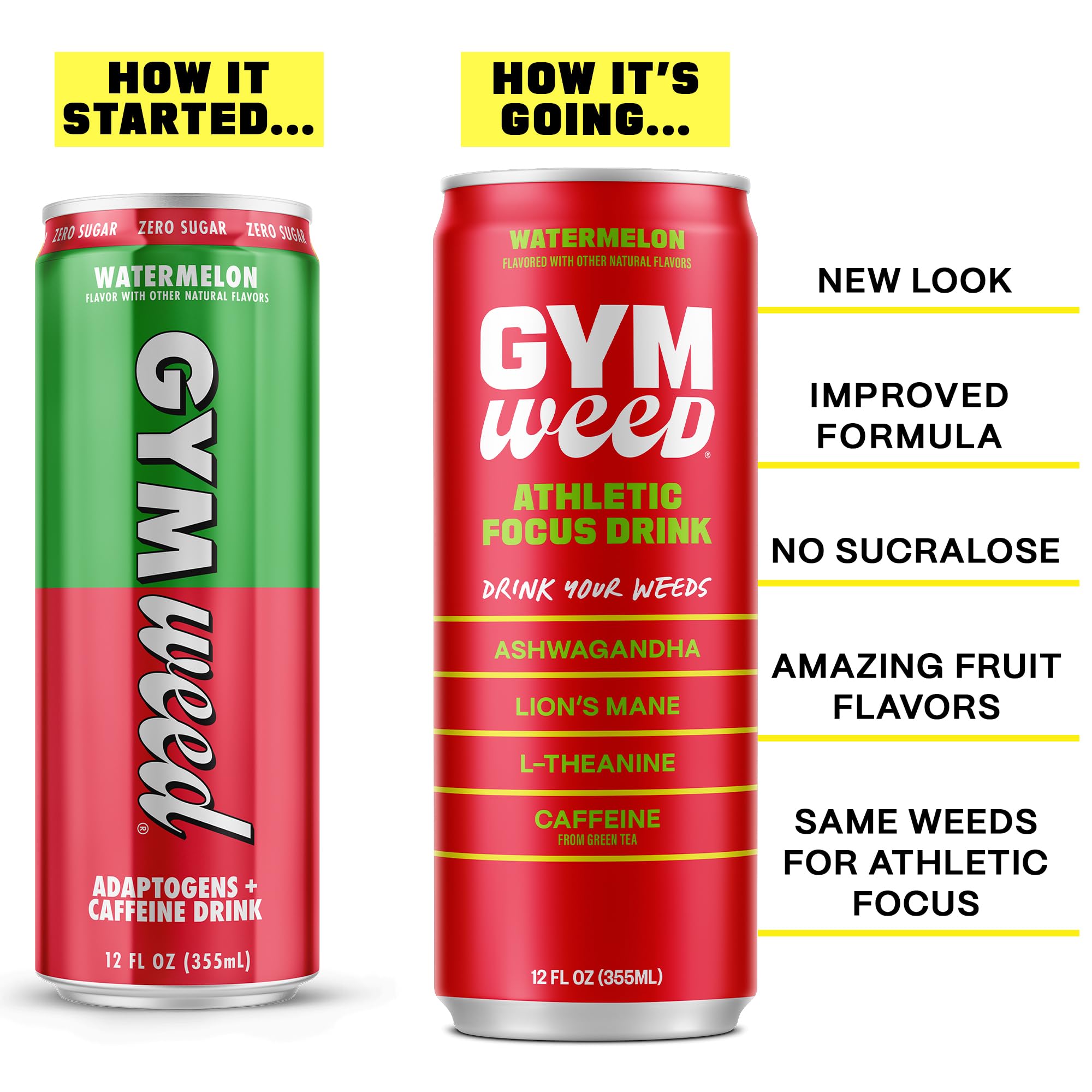 GYM WEED Athletic Focus Drink with KSM-66 Ashwagandha, Lion's Mane Mushroom, L-Theanine, 200mg Green Tea Caffeine with Natural Sweeteners Watermelon