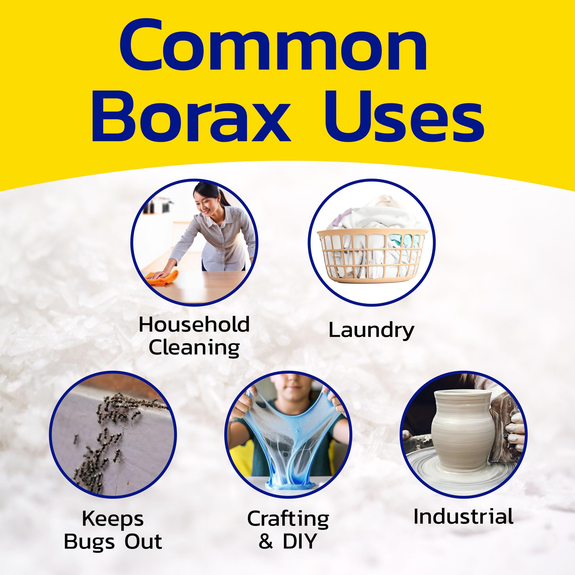 Banner Chemical Raw Borax (2.25 lbs) - 100% Pure, Unscented, Multi-Purpose Cleaner & Detergent Booster - Natural Household Cleaner and Stain Remover