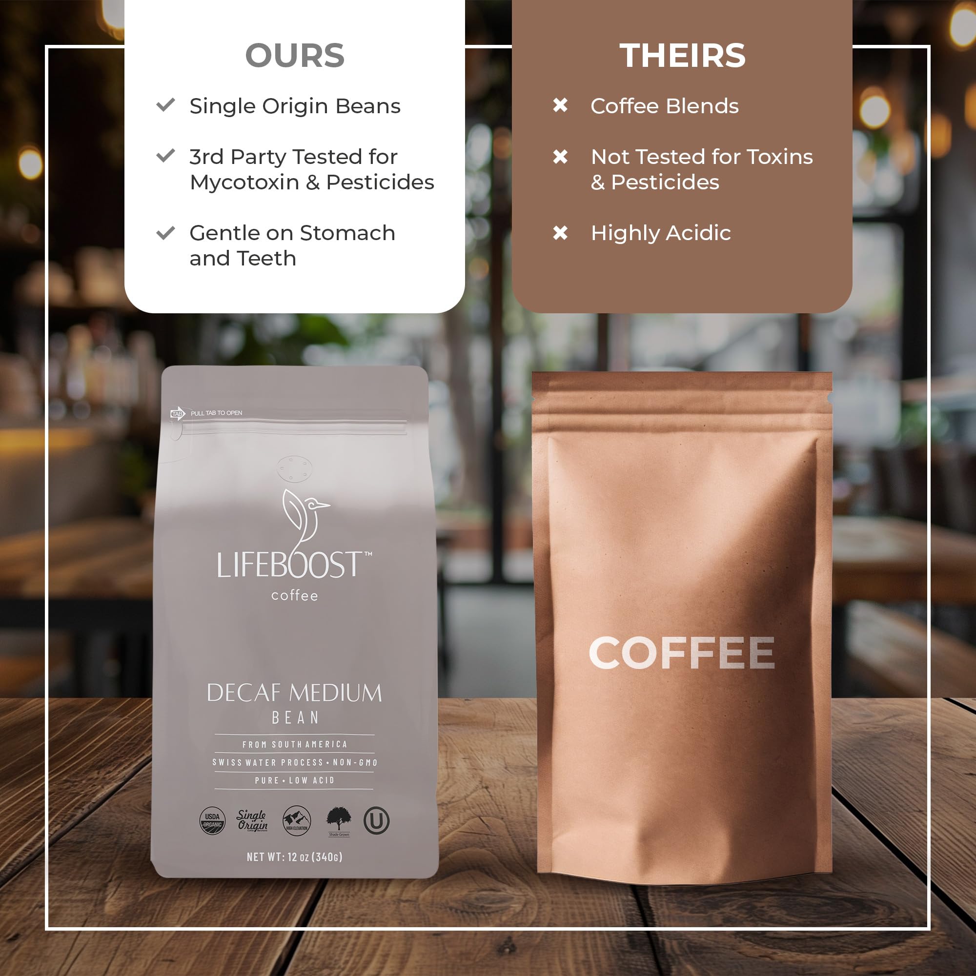 Lifeboost Medium Roast Swiss Water Decaf Whole Bean Coffee - Low Acid Organic Decaf Coffee, Non-GMO, USDA Organic, Single Origin, Third-Party Tested