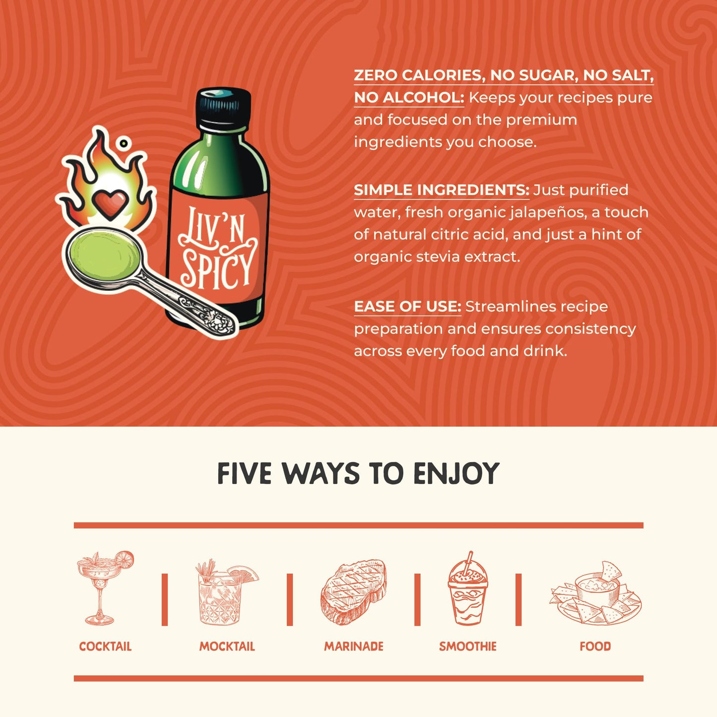 Liv’n Spicy Duo Pack | Spicy Jalapeño & Fiery Habanero Elixirs | Zero Calorie Cocktail Mixer Set | Vegan | Sugar-Free | Organic Infused Drink