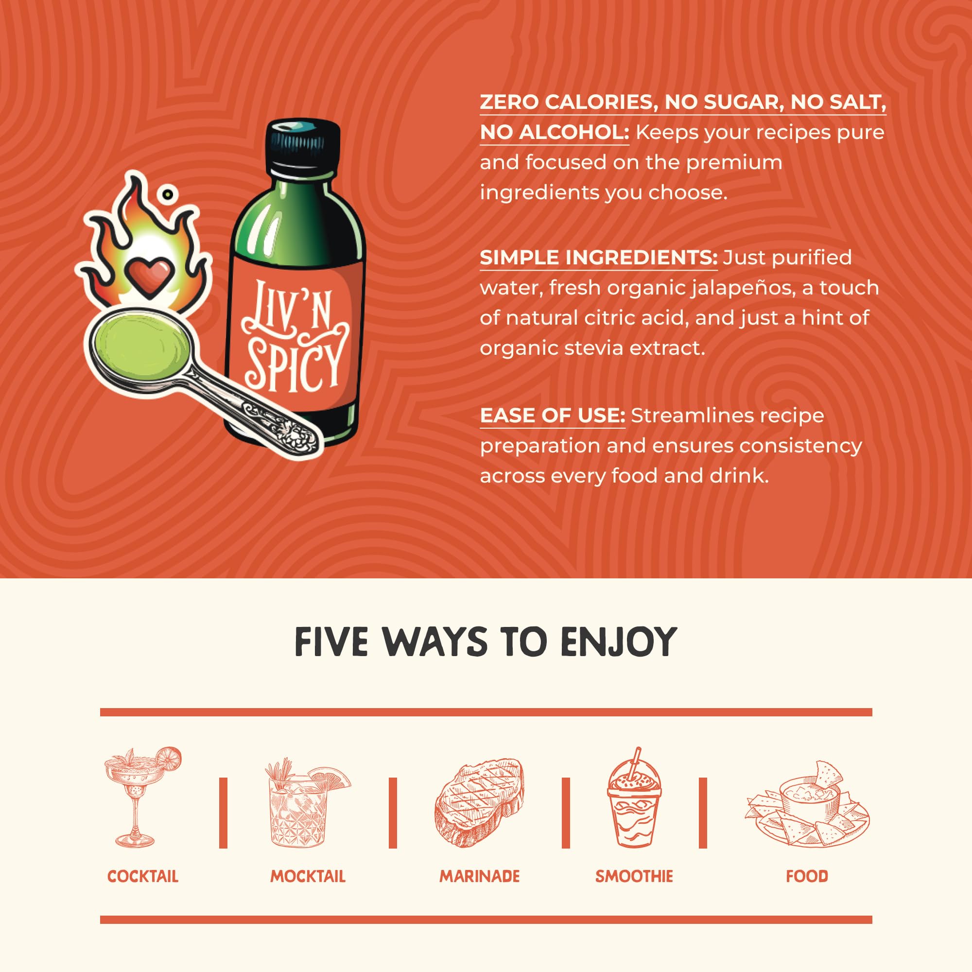 Liv’n Spicy Duo Pack | Spicy Jalapeño & Fiery Habanero Elixirs | Zero Calorie Cocktail Mixer Set | Vegan | Sugar-Free | Organic Infused Drink