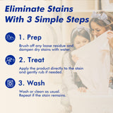 New England Stories Stain Remover Spray | Gentle Yet Effective for Baby Stains | Non-Toxic, Clean Ingredients, No Added Fragrance | Laundry Spot