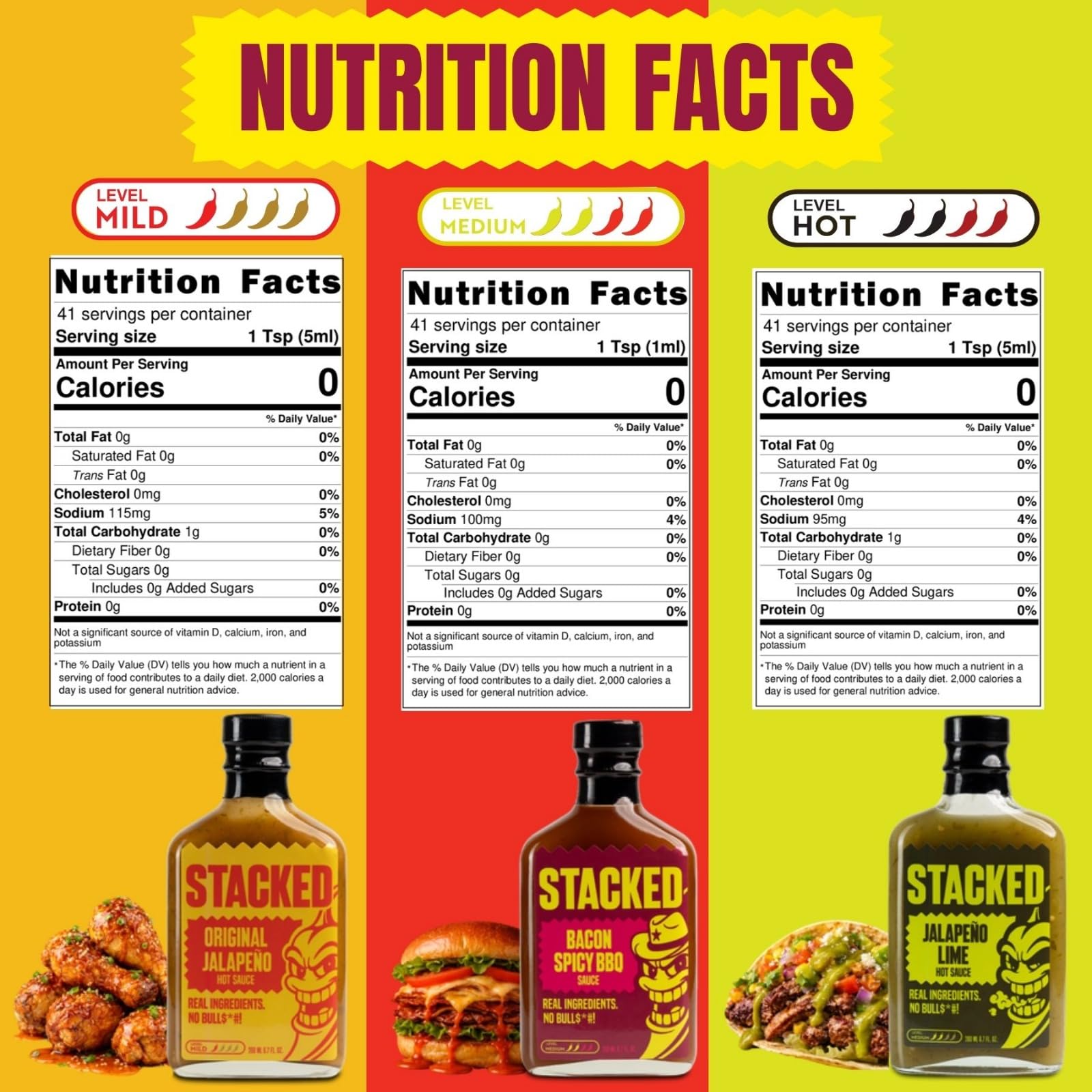 Stacked Hot Sauce Variety Pack - Original Jalapeño, Sweet Habanero, and Jalapeño Lime - Pack of 3, 6.7 fl oz Each - Gourmet Spicy Condiment Made