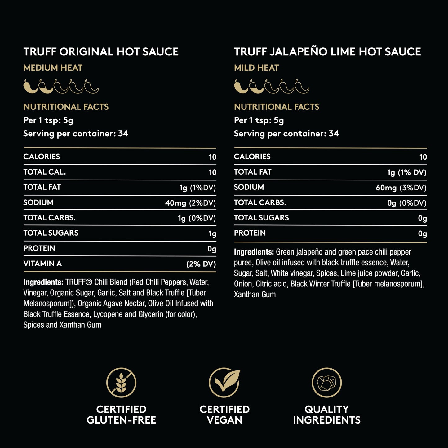 TRUFF Jalapeño Lime Hot Sauce Combo Pack - Gourmet Hot Sauce Set of the Original (6 oz) and the Jalapeño Lime (6 oz), Unique Flavor Experiences