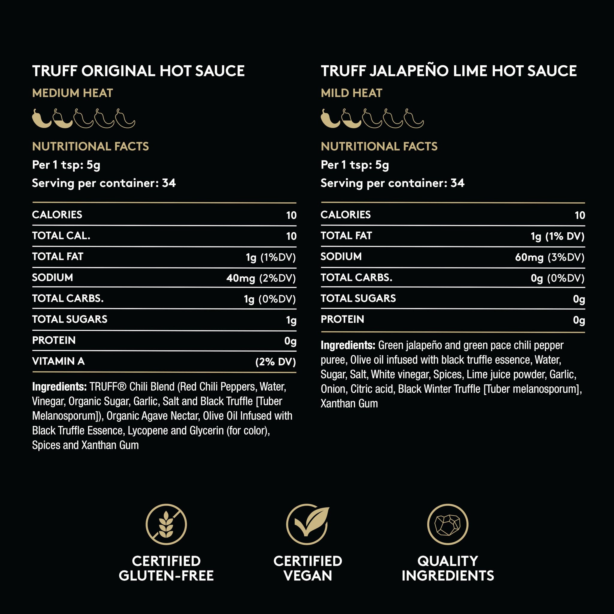 TRUFF Jalapeño Lime Hot Sauce Combo Pack - Gourmet Hot Sauce Set of the Original (6 oz) and the Jalapeño Lime (6 oz), Unique Flavor Experiences
