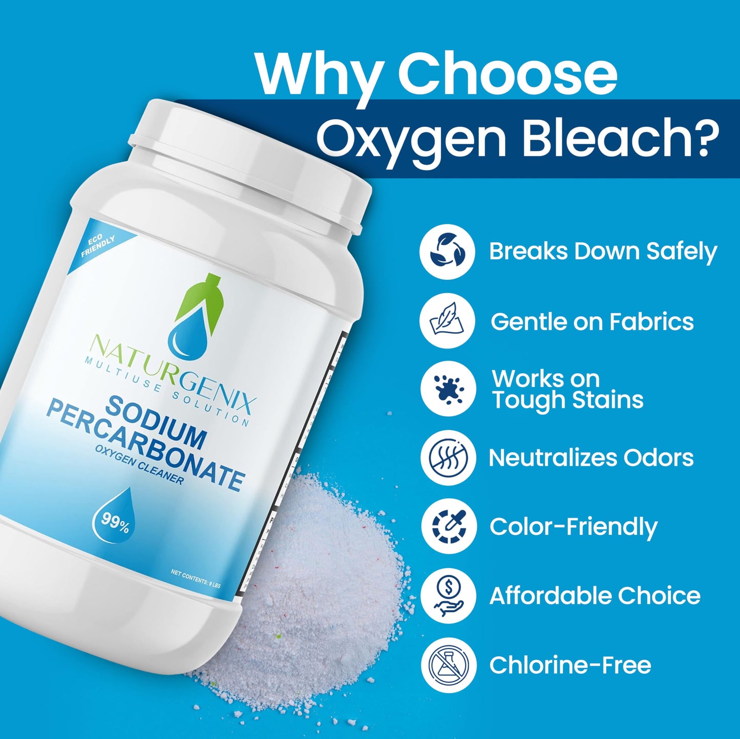 Naturgenix Sodium Percarbonate Powder 99% Purity - Oxygen Bleach, Hydrogen Peroxide Release Cleaner for Laundry, Dishwasher, Deodorizing & Stain