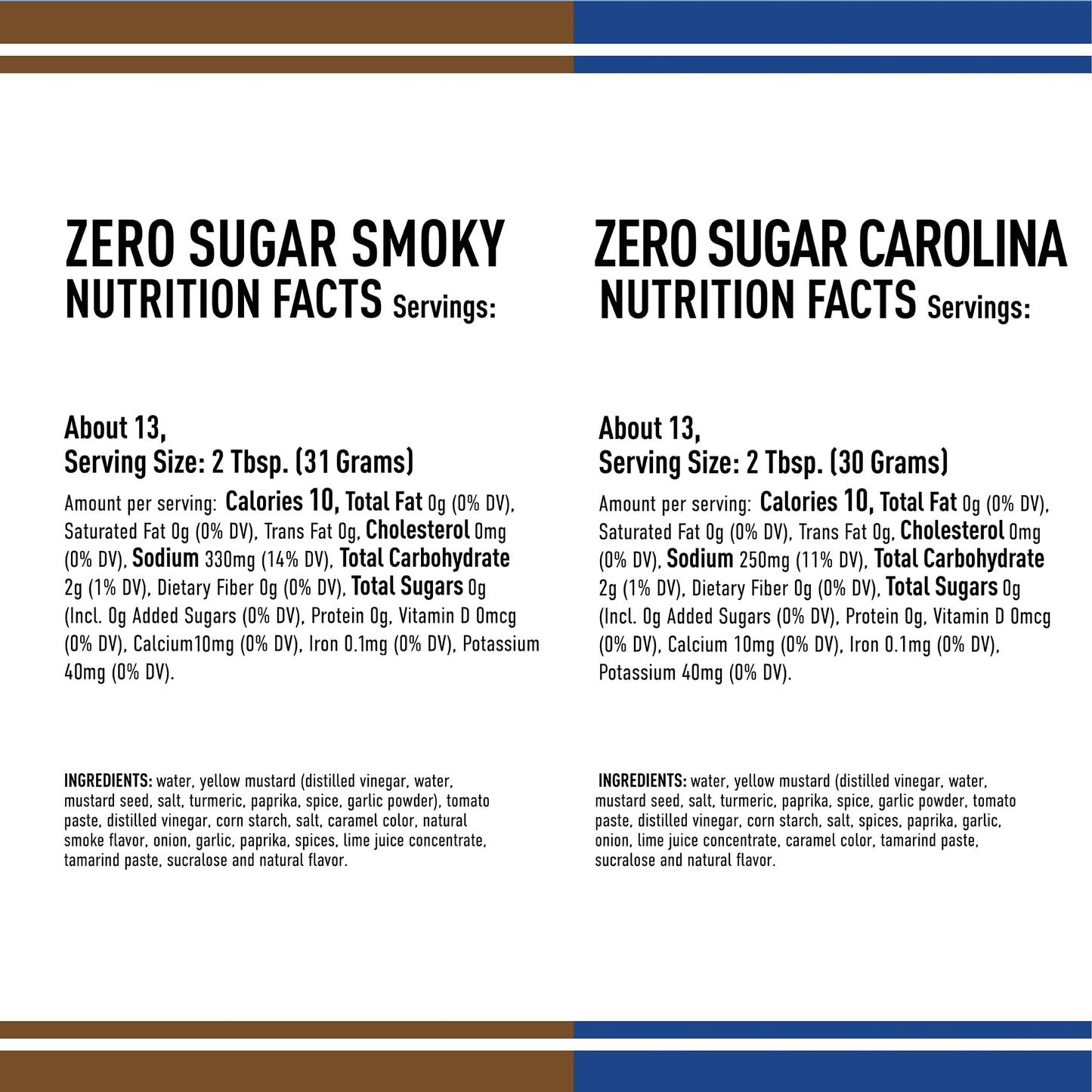 Lillie's Q - Zero Sugar Smoky BBQ (13.8oz) & Zero Sugar Carolina BBQ (13.6oz) Sauce Combo, Low Calorie (2-pack)