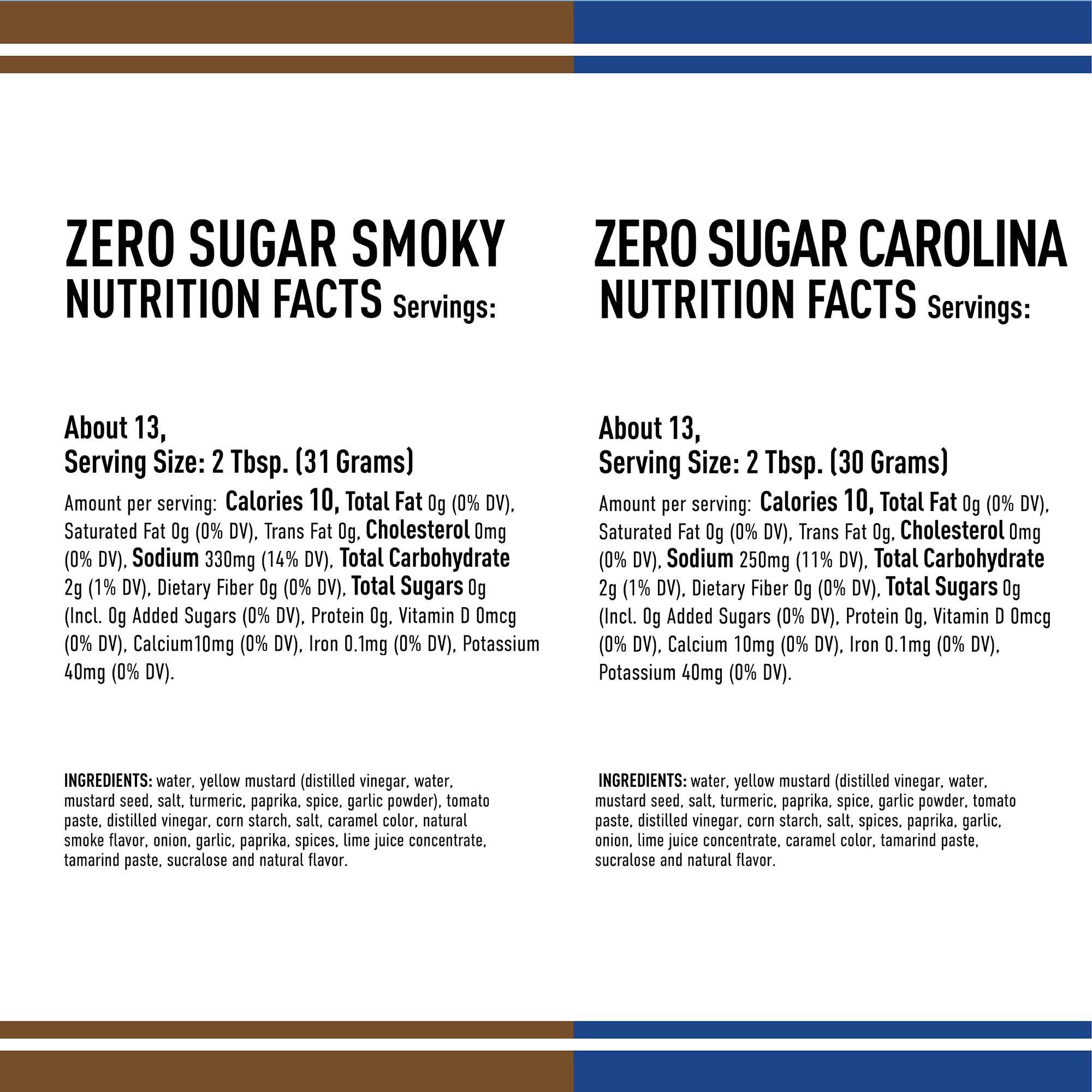 Lillie's Q - Zero Sugar Smoky BBQ (13.8oz) & Zero Sugar Carolina BBQ (13.6oz) Sauce Combo, Low Calorie (2-pack)