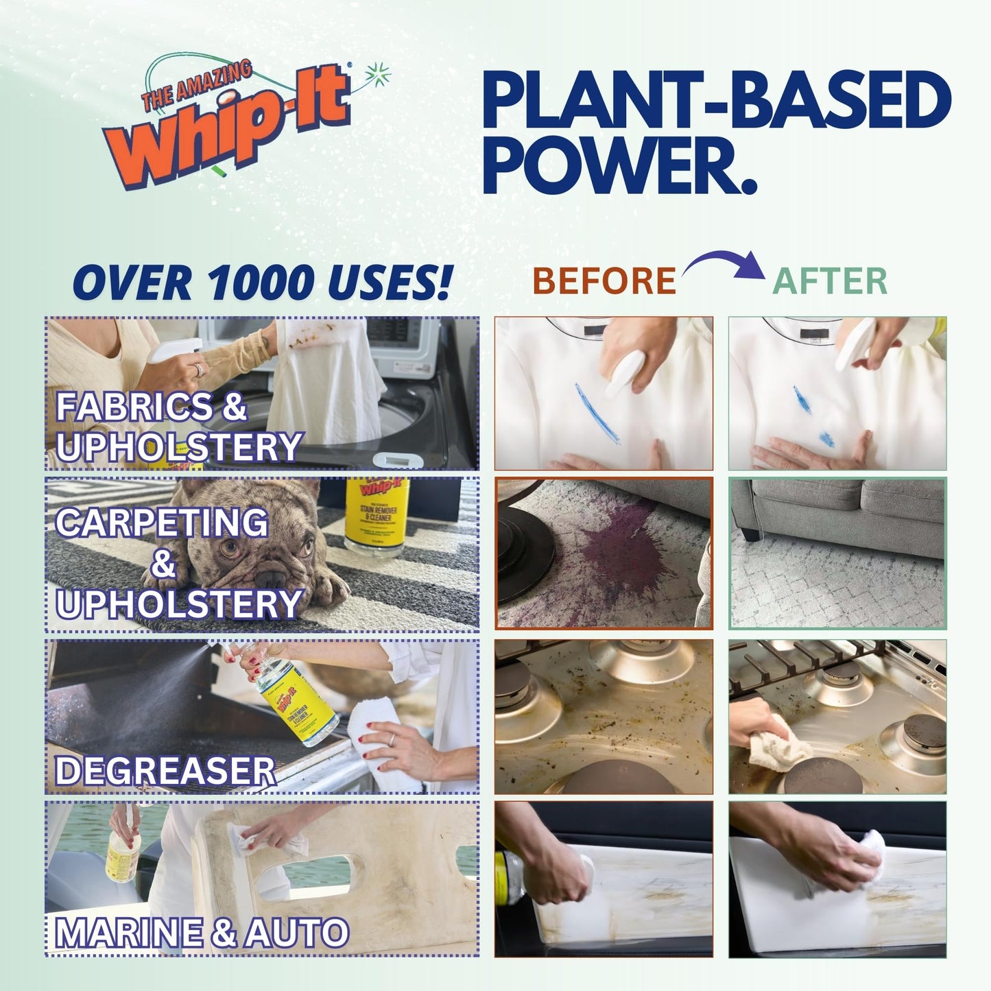 Whip It Cleaner, Multi Purpose Stain Remover CONCENTRATE, Makes 32 Bottles, Plant Based Enzyme Cleaner, Cleaning Food, Grease, Coffee, Wine, Baby