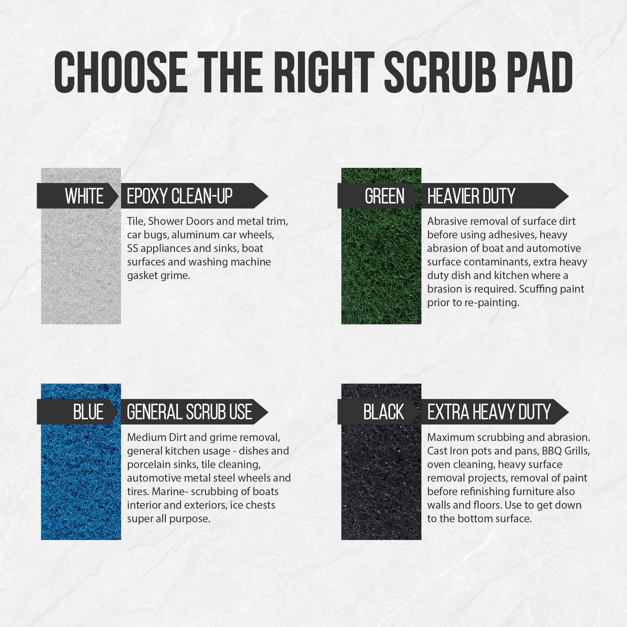 Scrub Doctor 8-Pack of 10 x 4.5 x 1 in. Assorted Large Scrub Pads with Pole Adapter and Handheld Scrub Pad Holder, Set of Light to Strongly Abrasive