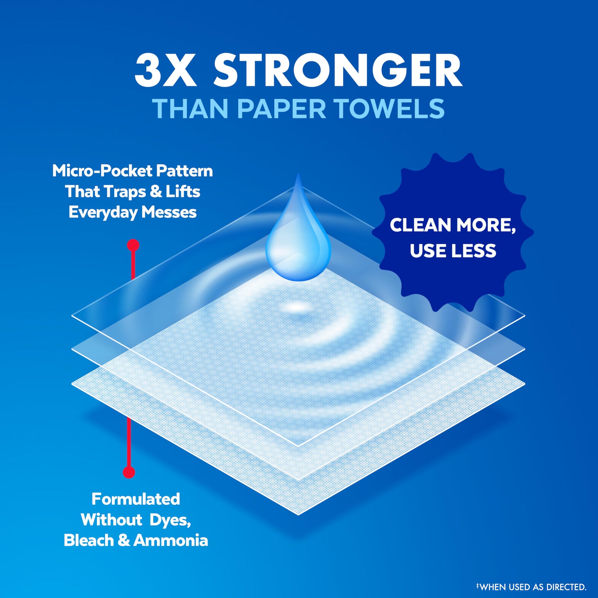 Lysol Disinfectant Wipes Multi-Surface Antibacterial Cleaning Wipes, Dorm Room Essentials For Disinfecting and Cleaning Lemon and Lime Blossom 80