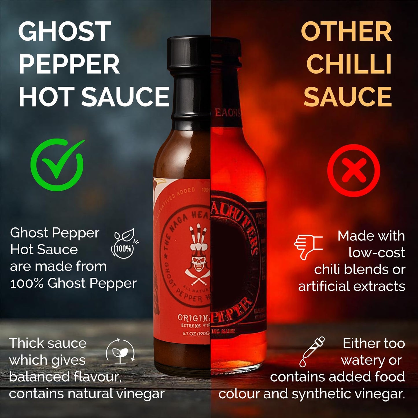 The Naga 100% Ghost Pepper Hot Sauce | Made with Ghost Peppers Sourced from Northeast India | No Preservatives or Chemicals | Use on Wings, Pizza