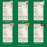Korean Spicy Ramen Box | 3 Buldak Ramen “Original, Cheese, Carbo +1 Korean Spicy Rice Cake Tteokbokki +1 Korean Sweet Drink + 4 Chopsticks | Korean