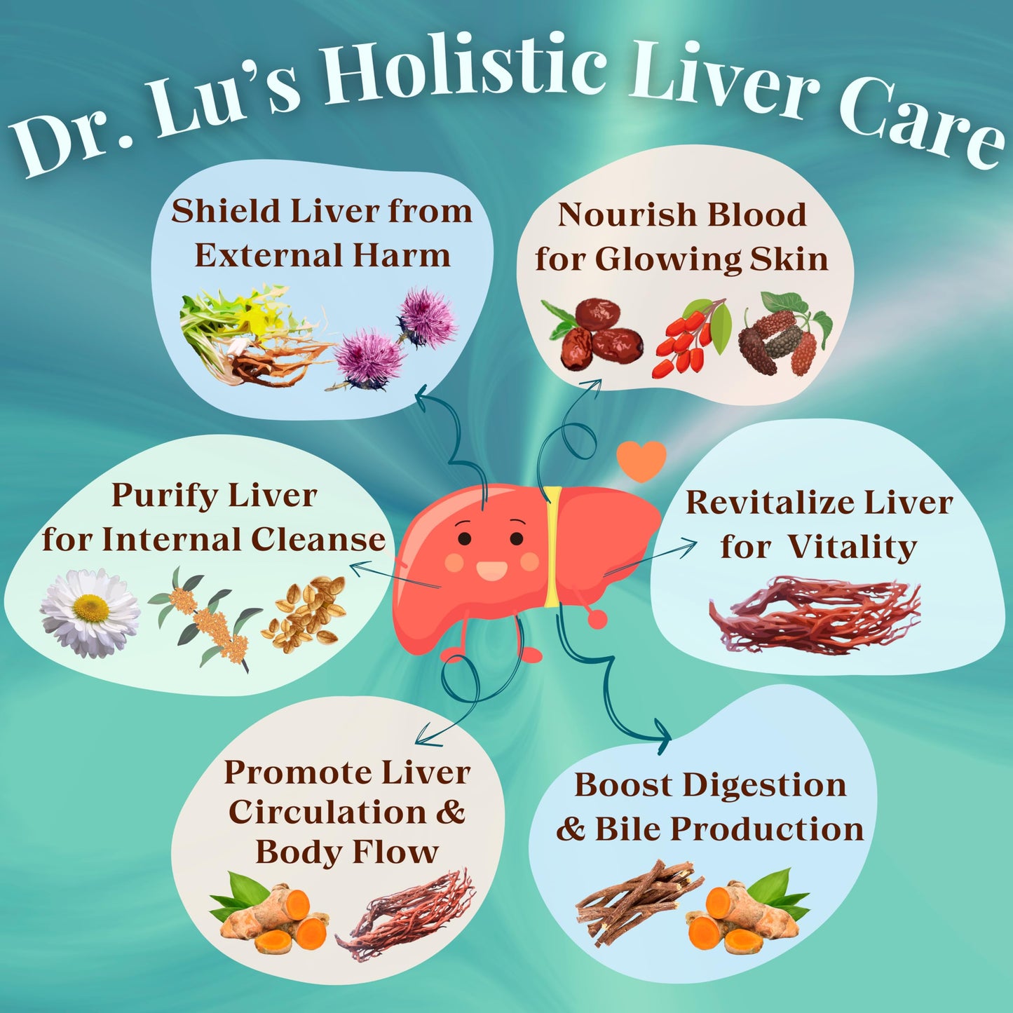 Dr. Lu’s Happy Liver Tea | 100% Natural Liver Cleanse Detox & Repair Tea Made in US | 11-Flavor Milk Thistle, Turmeric, Chrysanthemum, Licorice Root
