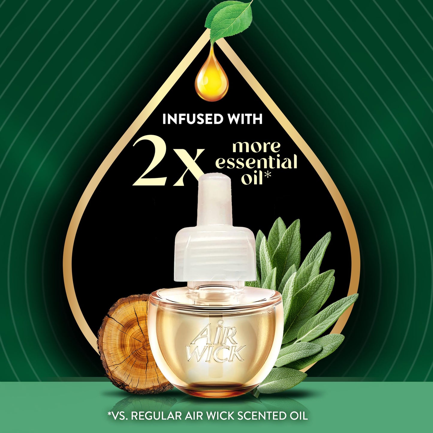 Air Wick Scented Oils 2+0 Advanced Gadget