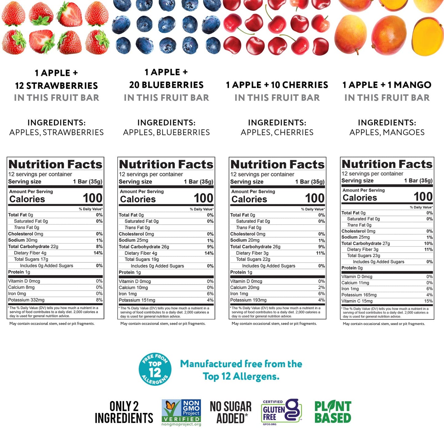 That's it. (48 Count) Variety Pack | Strawberry, Blueberry, Mango & Cherry flavors | 100% Natural Real Fruit bars. Strawberry. Plant-based, Vegan