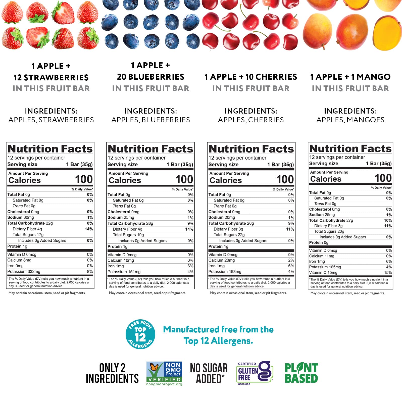 That's it. (48 Count) Variety Pack | Strawberry, Blueberry, Mango & Cherry flavors | 100% Natural Real Fruit bars. Strawberry. Plant-based, Vegan