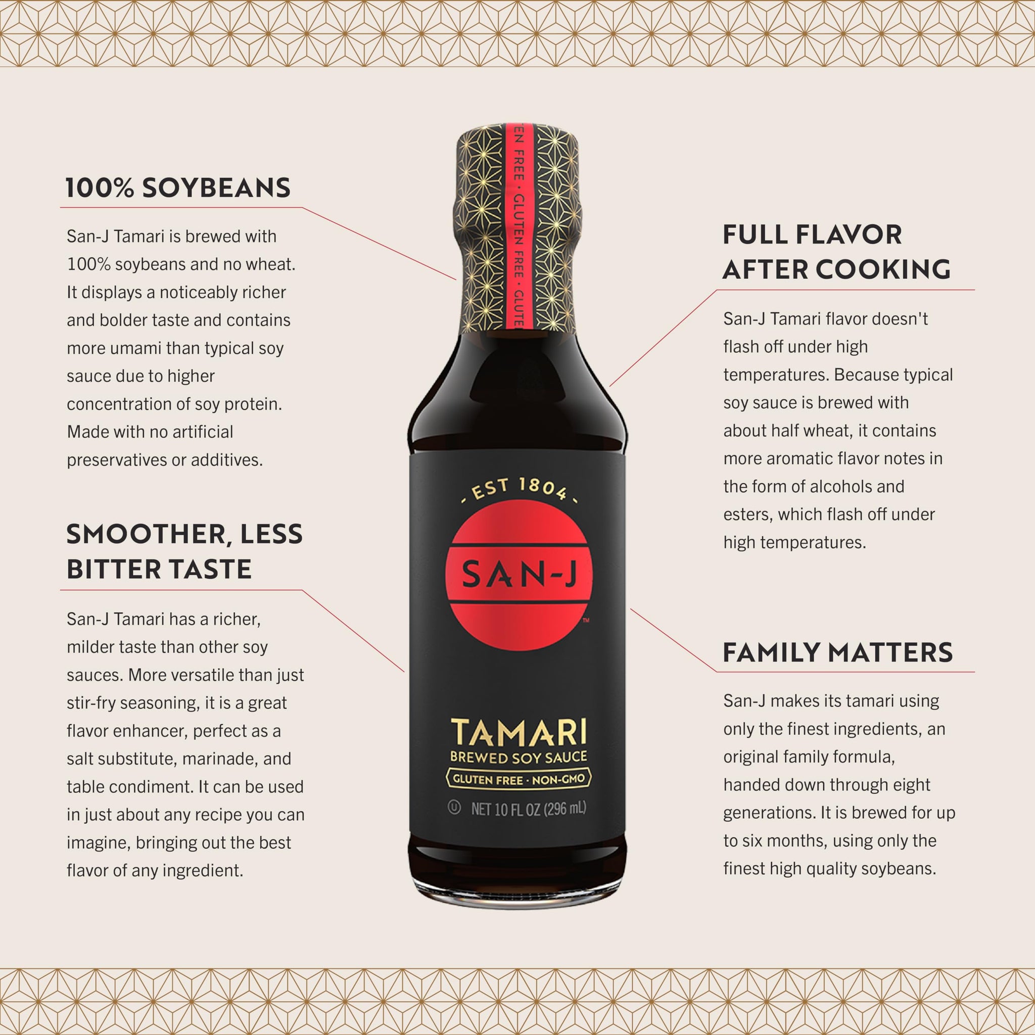 San-J Gluten Free Tamari Soy Sauce, 100% Soy, Bulk Family Size, 64 oz Jug