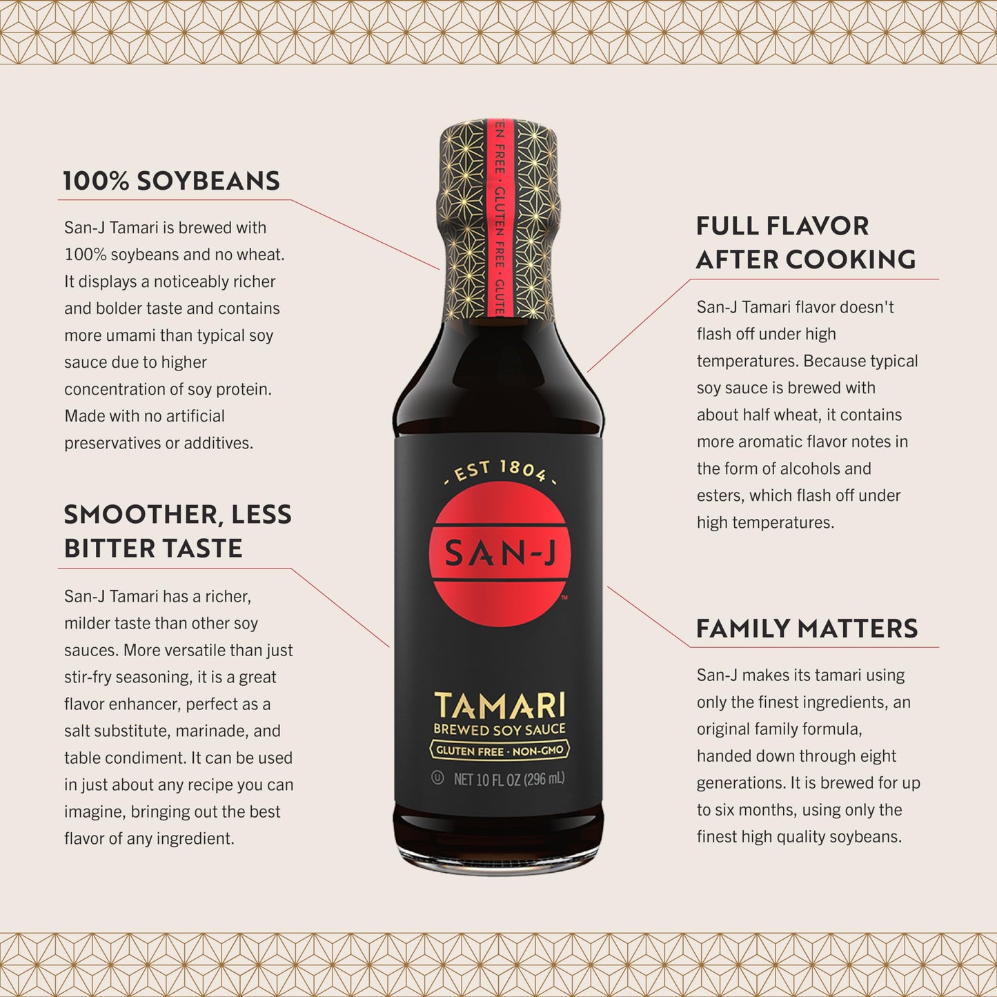 San-J Gluten Free Tamari Soy Sauce, Brewed 100% Soy, 64 oz Bottles, 2 Pack