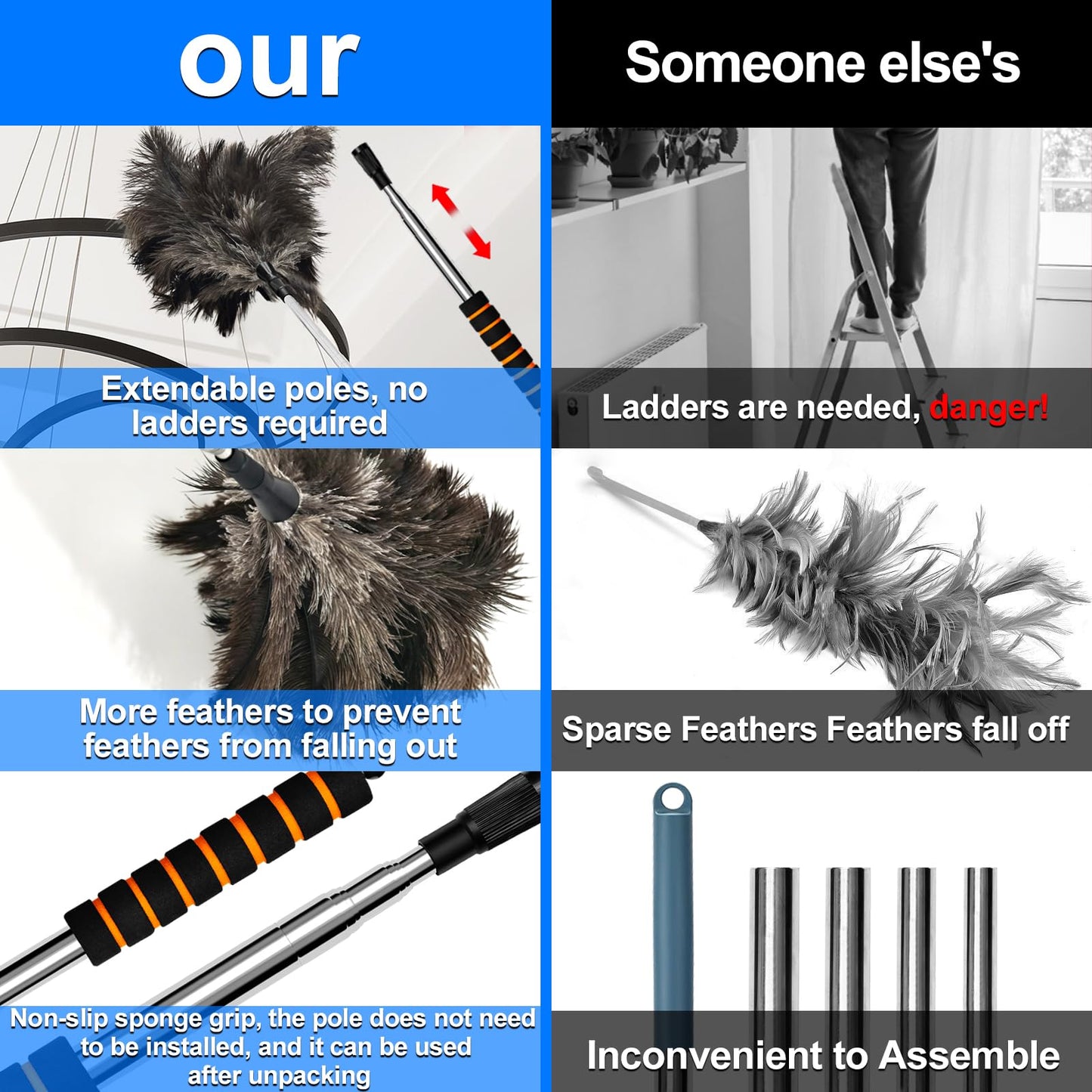 CHKYYB Extendable Ostrich Feather Duster 60 Inches Fluffy Natural Genuine Handheld Feather Duster for Cleaning High Ceiling Pendant Lamp Office Home