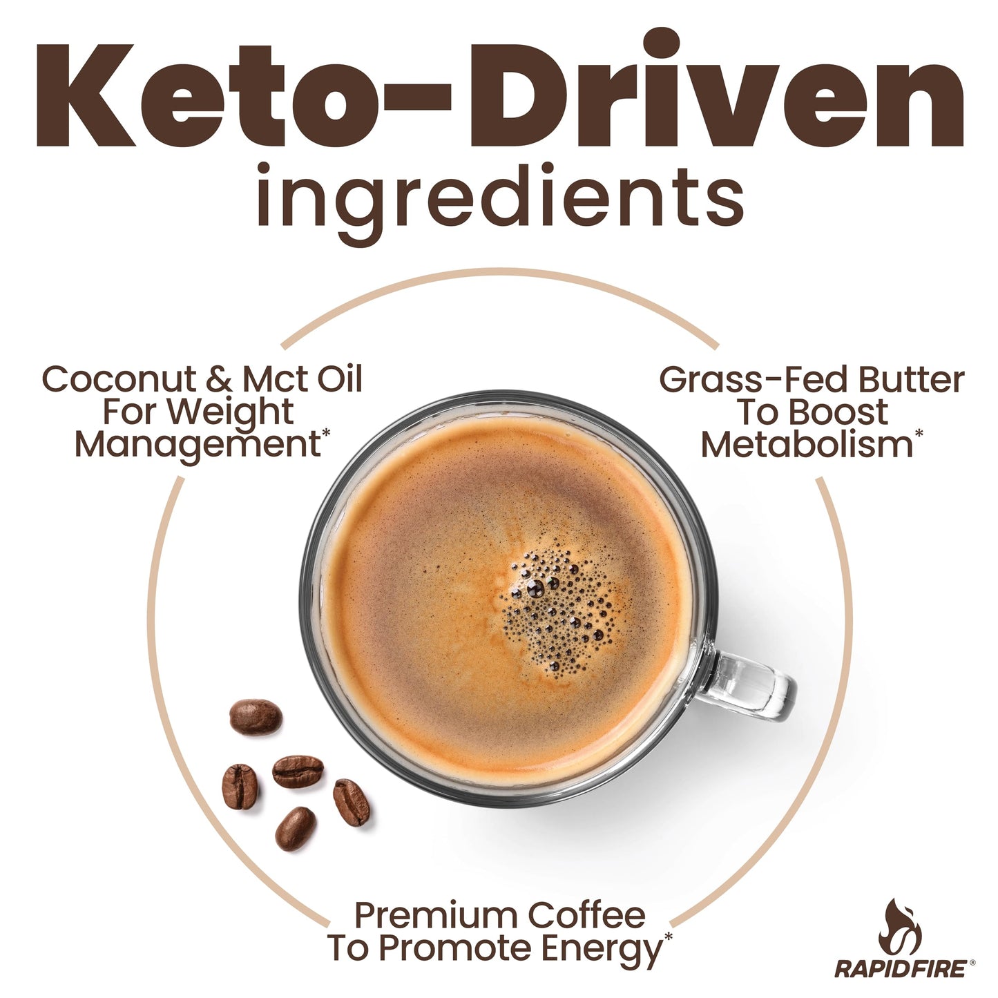 Rapid Fire Instant Coffee with MCT Oil & Grass-Fed Butter - Energy, Focus & Metabolism Support - Low Sugar Functional Coffee Mix - Keto & Low-Carb