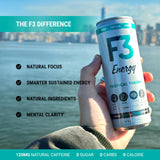 F3 Energy Tropical Theory Energy Drink - Muscle Building Sports Drinks w/BCAA, Panax Ginseng & Ginkgo Biloba - Natural Energy Drinks for Mental Focus