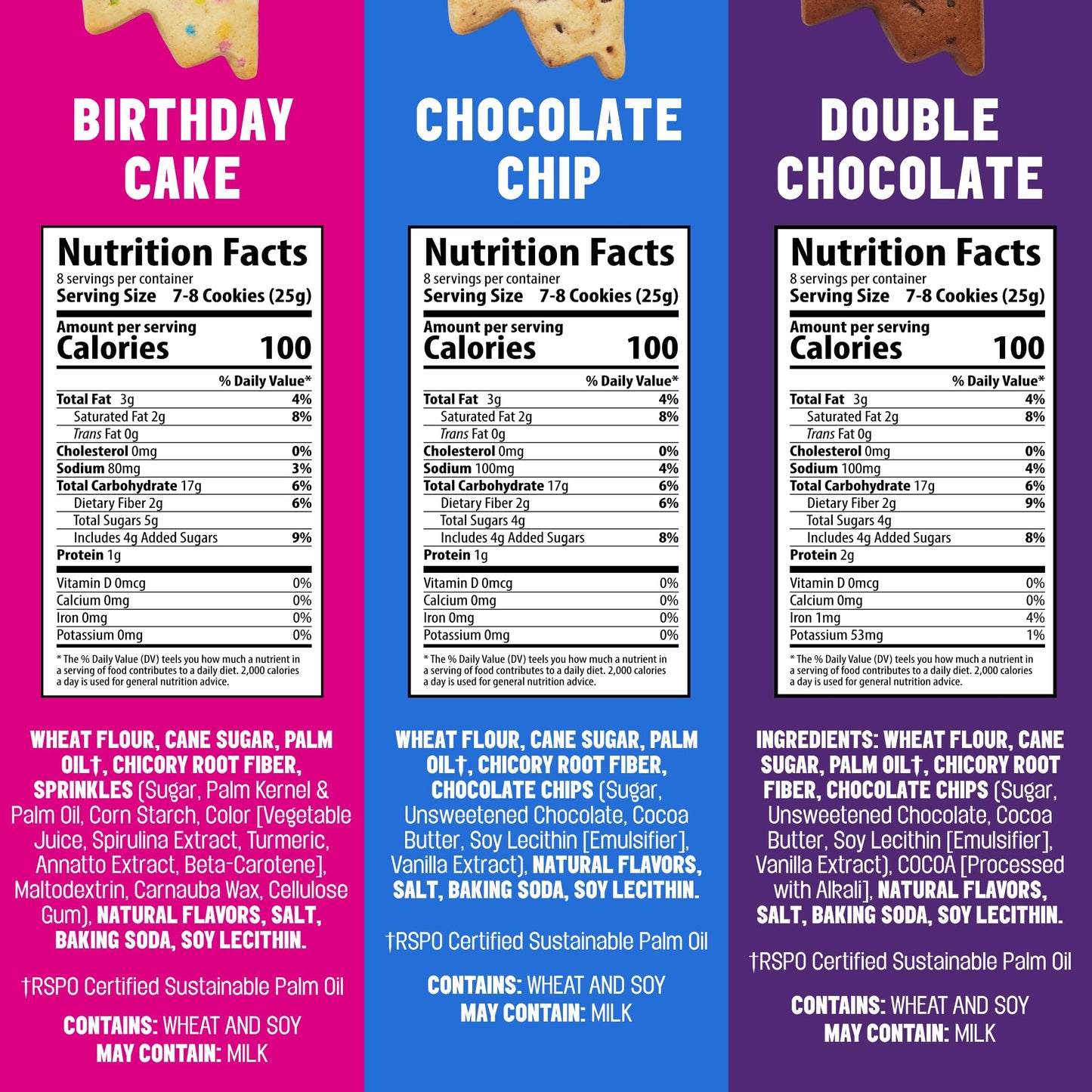 Mavericks Snacks Bolt Cookies Variety Pack - Healthy Plant-Based Snacks for Kids - Low-Calorie Chocolate Chip, Double Chocolate & Birthday Cake