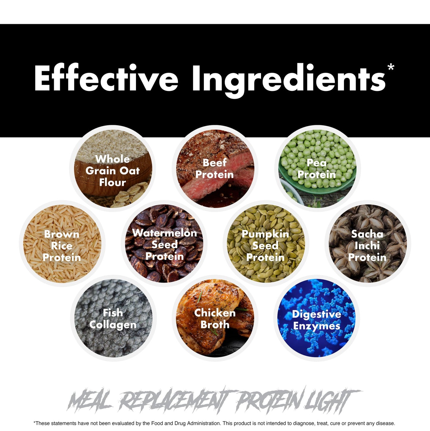 Meal Replacement Protein Light - Light Whole Food Meal Replacement Protein Powder (Blueberry Crumb Cake - 25 Servings)