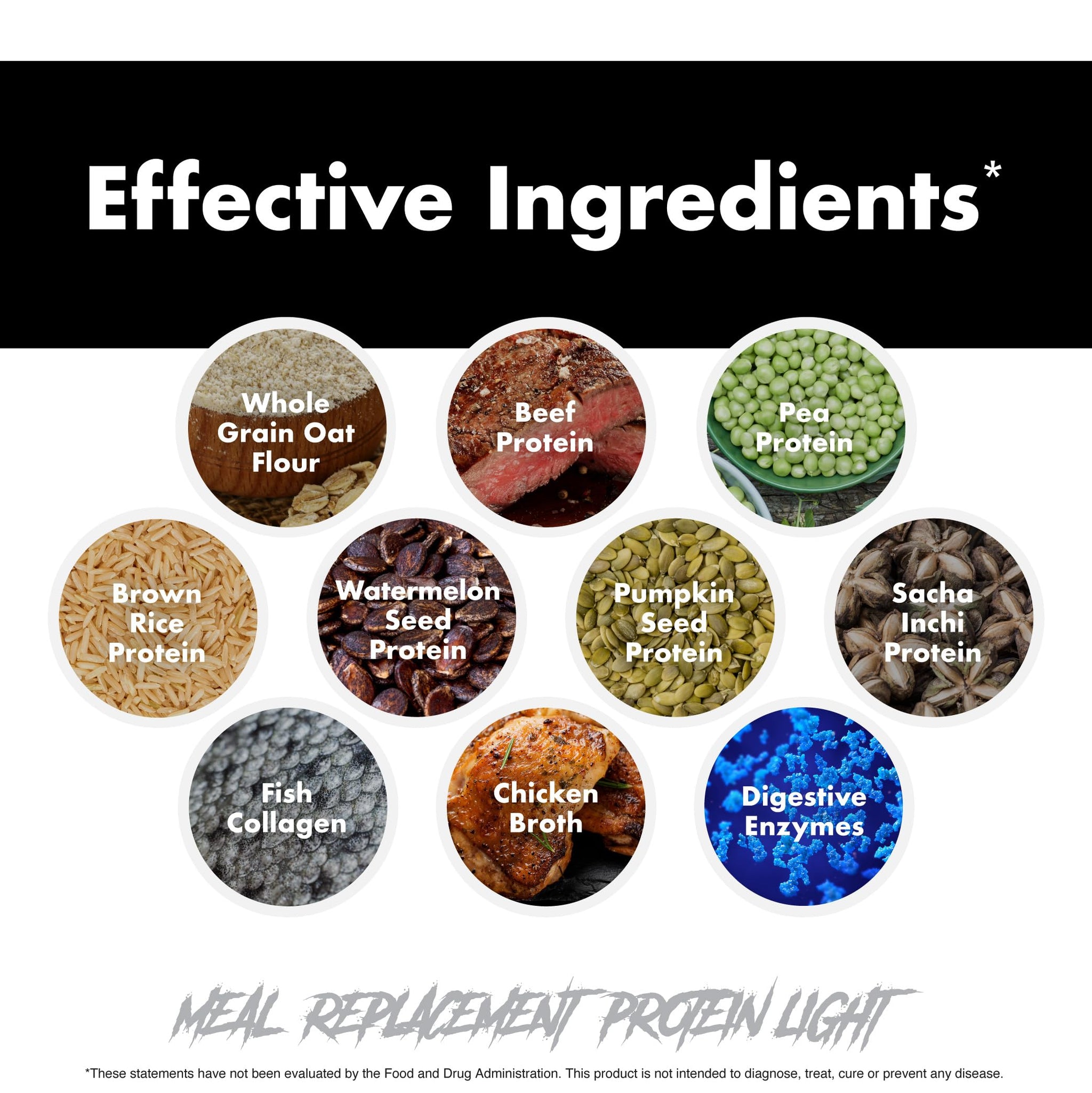 Meal Replacement Protein Light - Light Whole Food Meal Replacement Protein Powder (Blueberry Crumb Cake - 25 Servings)