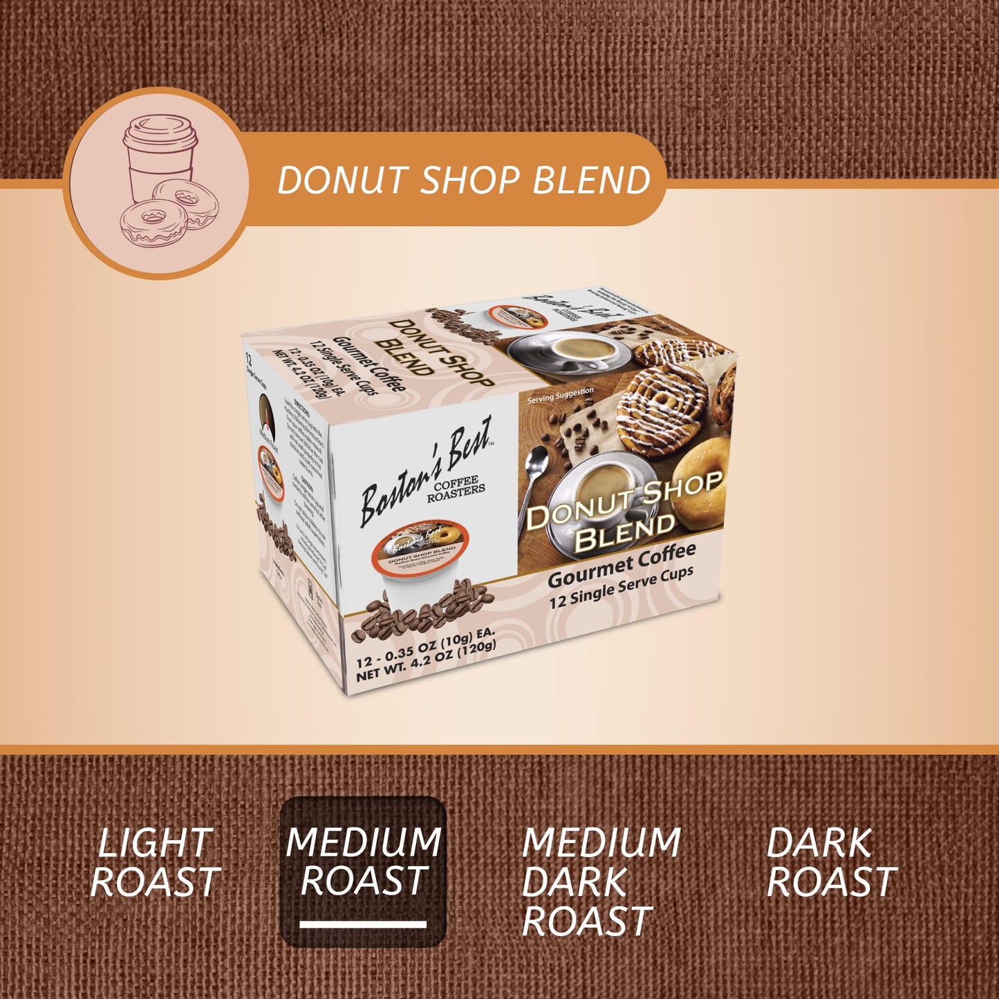 Boston’s Best - Hearty Donut Shop Decaf Medium Roast Coffee, Delicious Gourmet, Compatible with Keurig CoffeeMaker, 1 Count (12 Single Serve Cups)