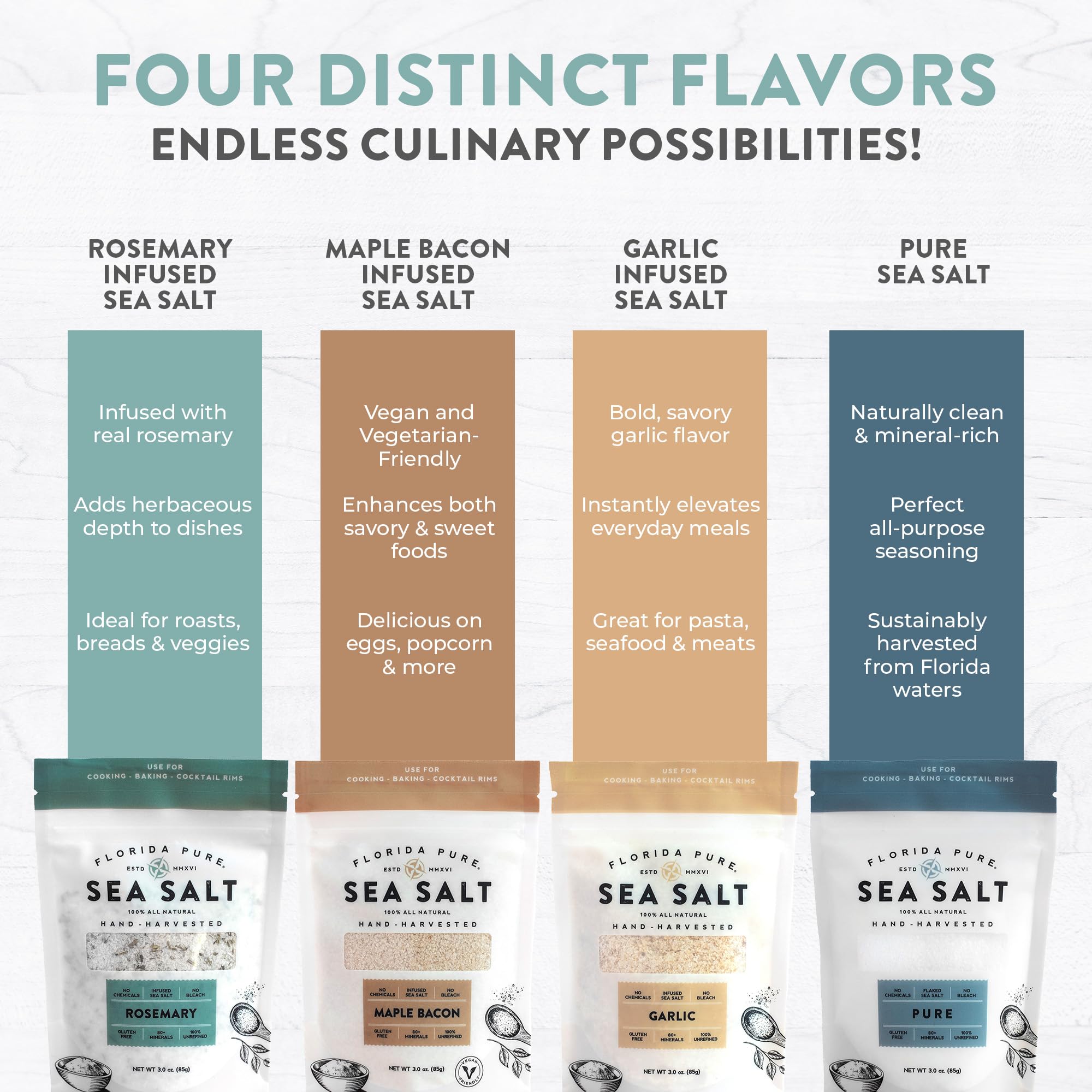 Florida Pure Sea Salt Gift Set - 4 Flavors Bundle with Garlic, Rosemary, Maple Bacon & Pure | Hand-Harvested, Mineral-Rich, All-Natural - Flaky Sea