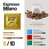 Dongio Caffe Milano Light Roast ESE 44mm Coffee Pods - 50 Count | Italian Espresso Pods, Intensity 6/10, Smooth Aroma, Rich Crema, Roasted in Italy