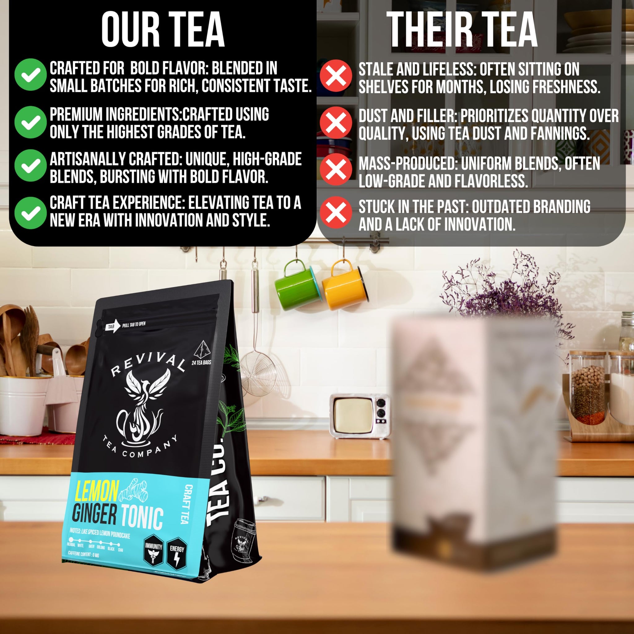 Revival Tea Company Lemon Ginger Tonic - Caffeine Free Herbal Tea Blend with Lemongrass and Ginger - 24 Tea Bags