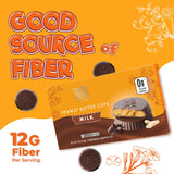 ChocZero Milk Chocolate Peanut Butter Cups, No Added Sugar, Low Carb Snack, High Fiber, Keto Friendly, 32 Total Cups (4 Ounce, Pack of 4)