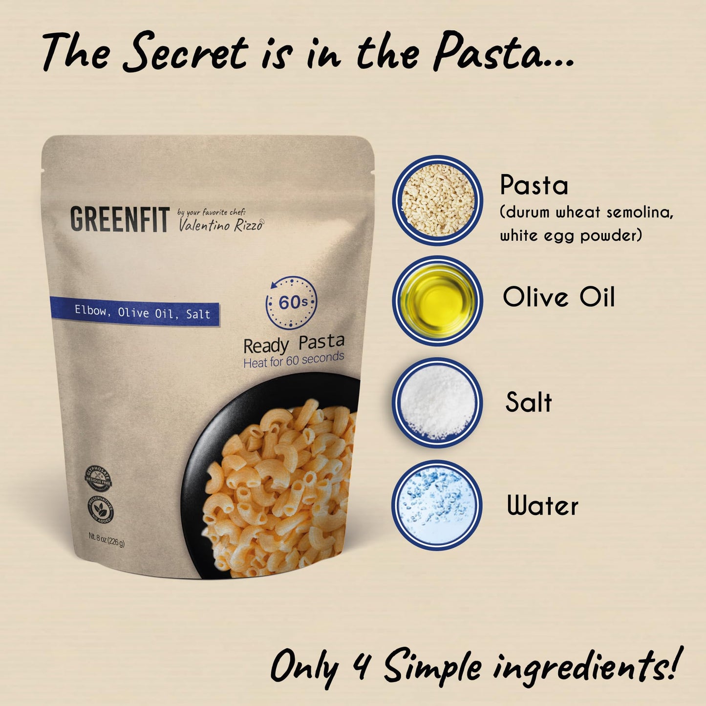 Greenfit Premium Ready to Eat Pasta | Simple, Clean ingredients | Microwavable | Elbow Shape | Glyphosate Free | (8 Ounce - Pack of 6)