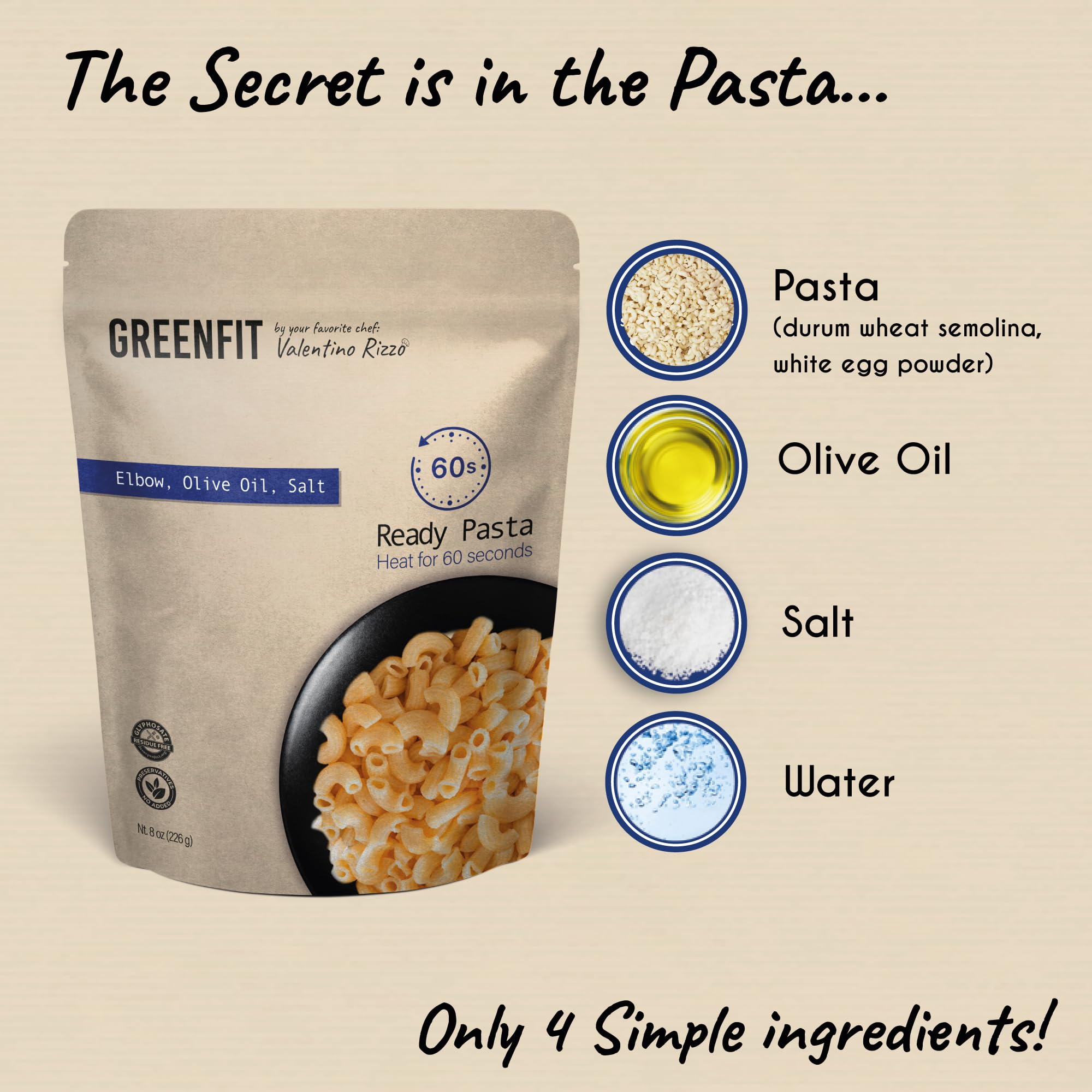 Greenfit Premium Ready to Eat Pasta | Simple, Clean ingredients | Microwavable | Elbow Shape | Glyphosate Free | (8 Ounce - Pack of 6)