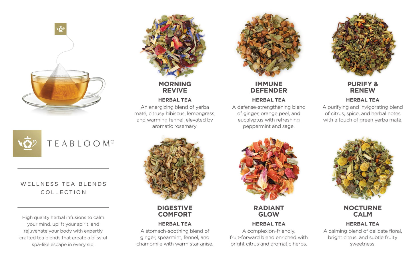 Teabloom Wellness Tea Collection - Fruit & Herbal Assortment with 12 Plant-Based Pyramid Sachets, Organic Ingredients, Elegant Presentation Box