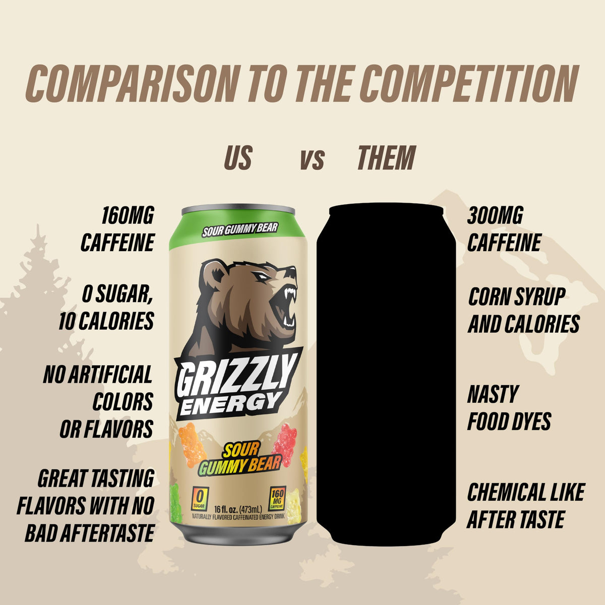 GRIZZLY Energy Drink, Root Beer, 160mg Caffeine, Zero Sugar, 16oz 12pk