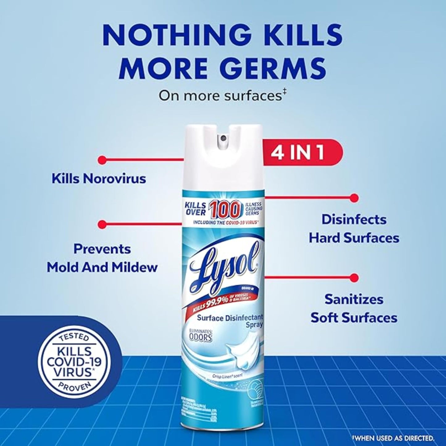 Lysol Disinfectant Spray, Household Cleaning Supplies, Disinfecting Multi-Purpose Room Spray, Antibacterial Sanitizer, Deodorizer, Kills Hantavirus