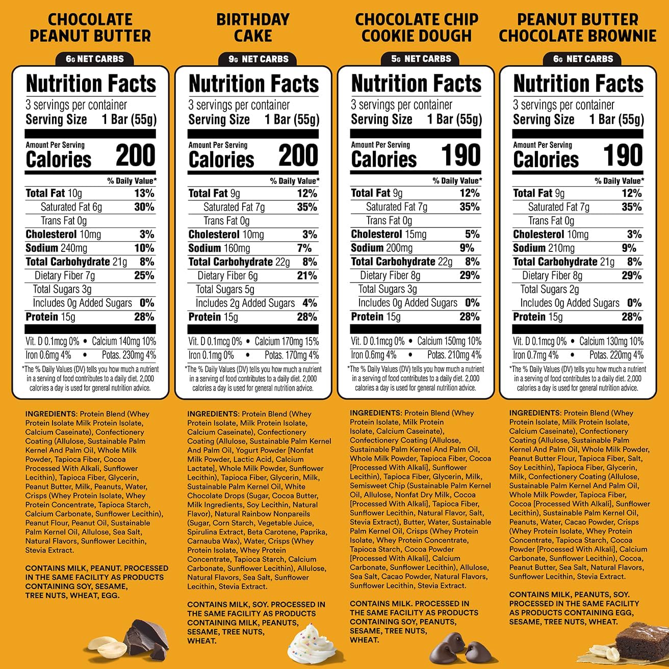 JUNKLESS Protein Bars Variety Pack | Chocolate Peanut Butter, PB Chocolate Brownie, Birthday Cake & Choc Chip Cookie Dough | 15g Protein, No Added