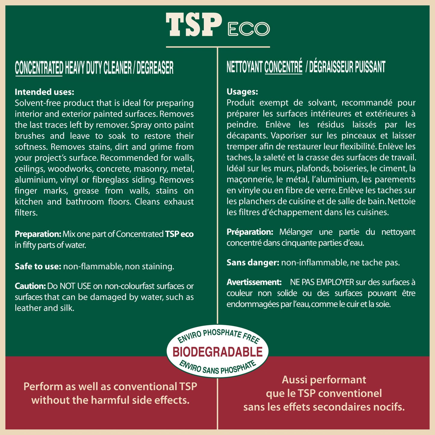 SamaN TSP Eco - Heavy Duty Cleanser and Degreaser (28 oz Ready-to-Use 44108)