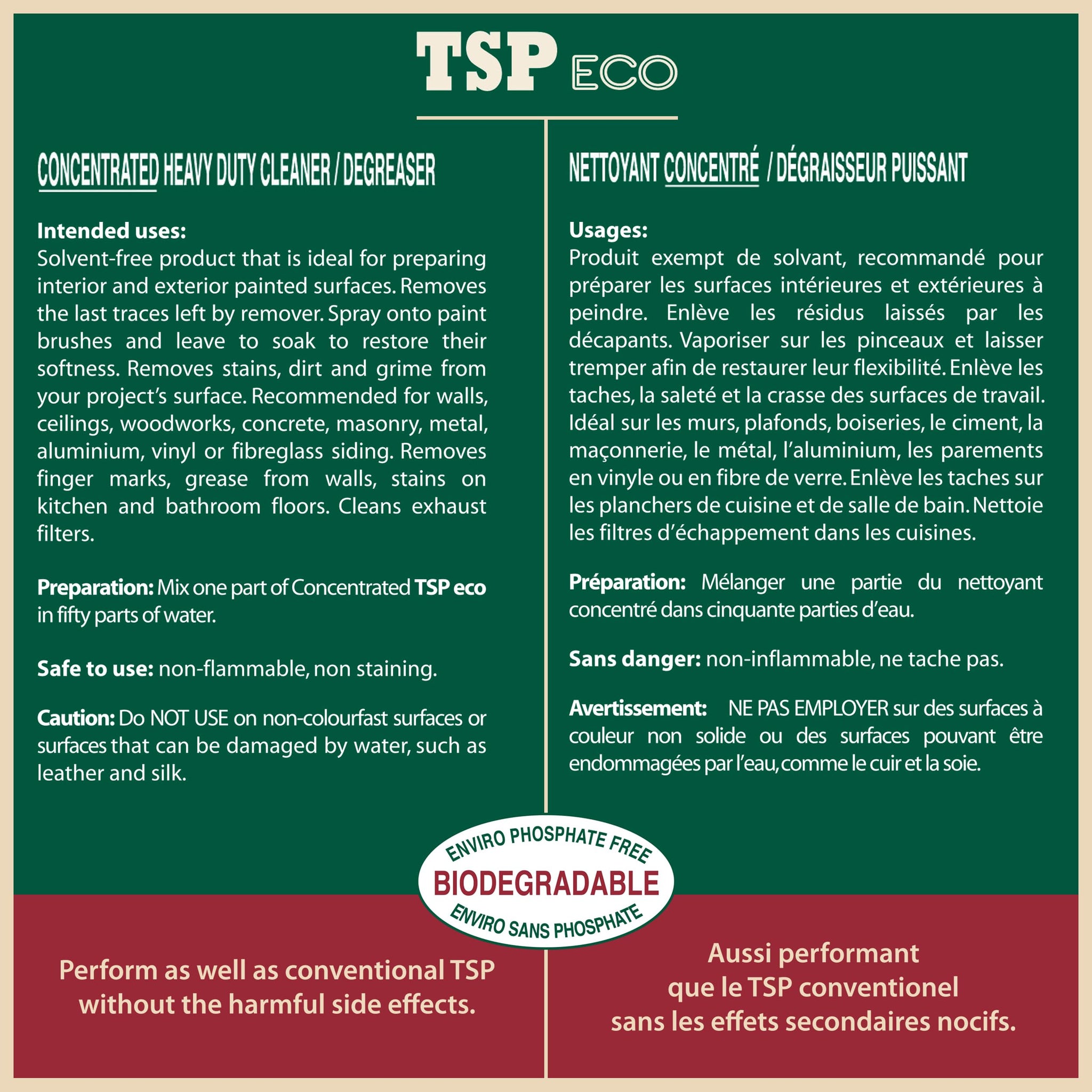 SamaN TSP Eco - Heavy Duty Cleanser and Degreaser (28 oz Ready-to-Use 44108)